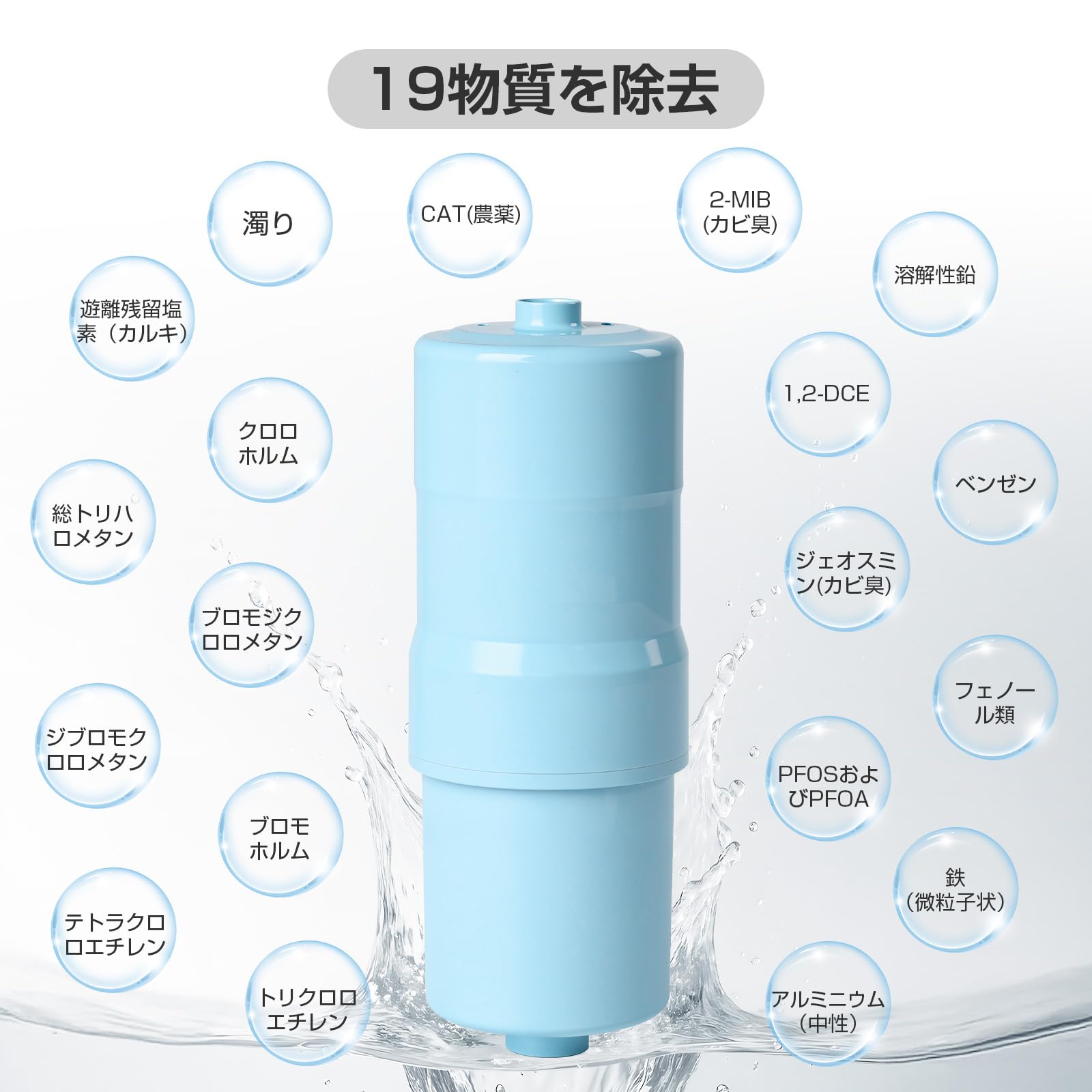 Amazon | TK-HS92C1 パナソニック浄水器カートリッジ 整水器